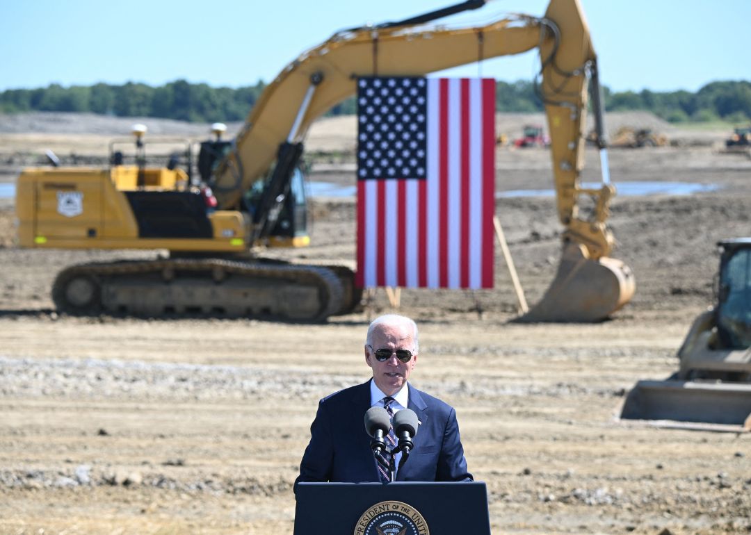 IRA is Unlocking a Wealth of Opportunities for Green Jobs Across the US ...