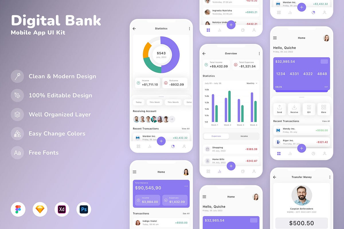 Digital Bank Mobile App UI Kit by Vmzxqc Oct, 2024 Medium