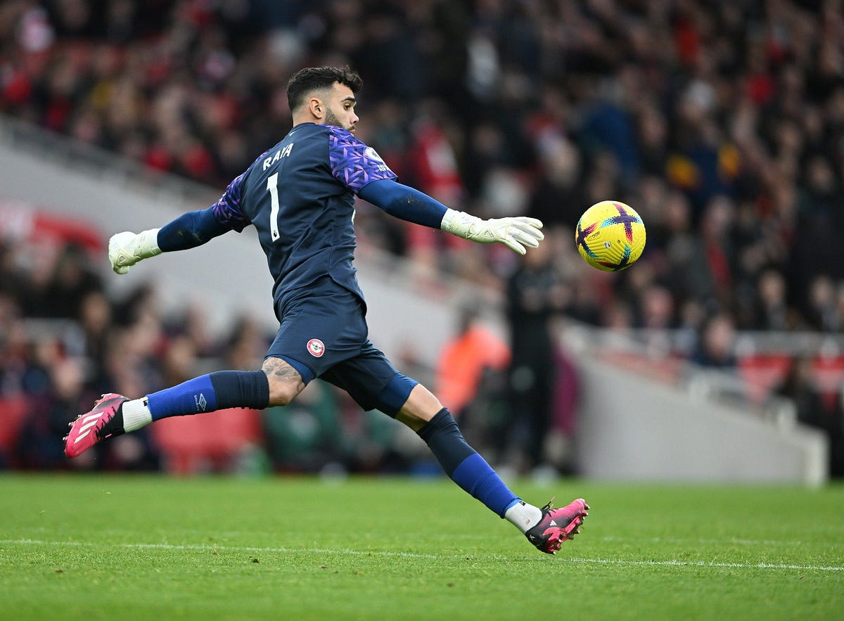 EPL Goalkeeper Rankings 202323 A New Era of Analytics Medium