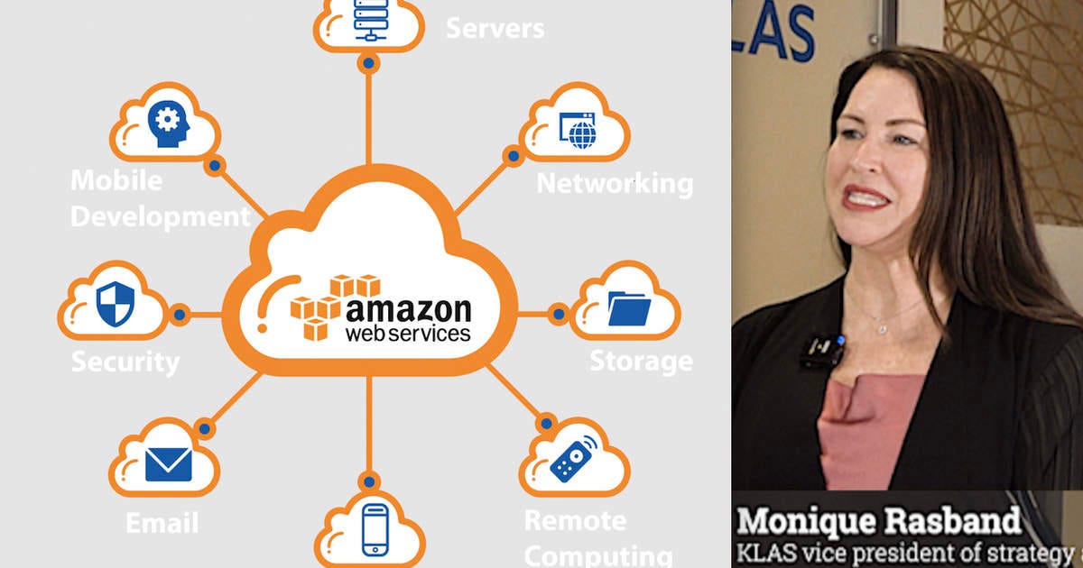 Radiology Cloud Storage: Revolutionizing Medical Data Management | by ... - Improving Network Reliability For Cloud-Based Medical Data Storage In Ortho Pcs