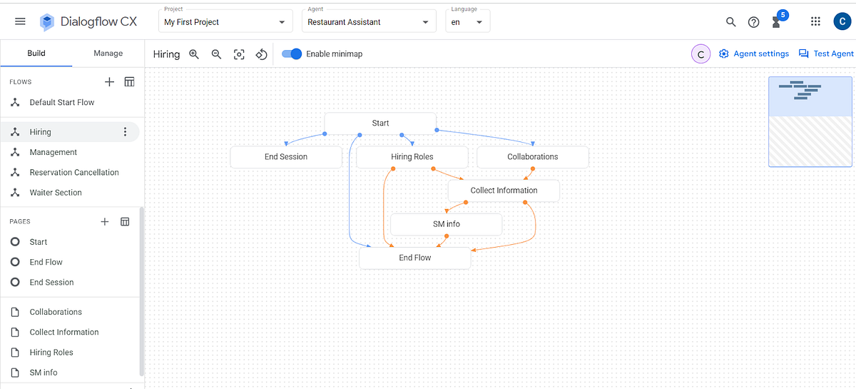 Informed decision making using Dialogflow CX generators and data