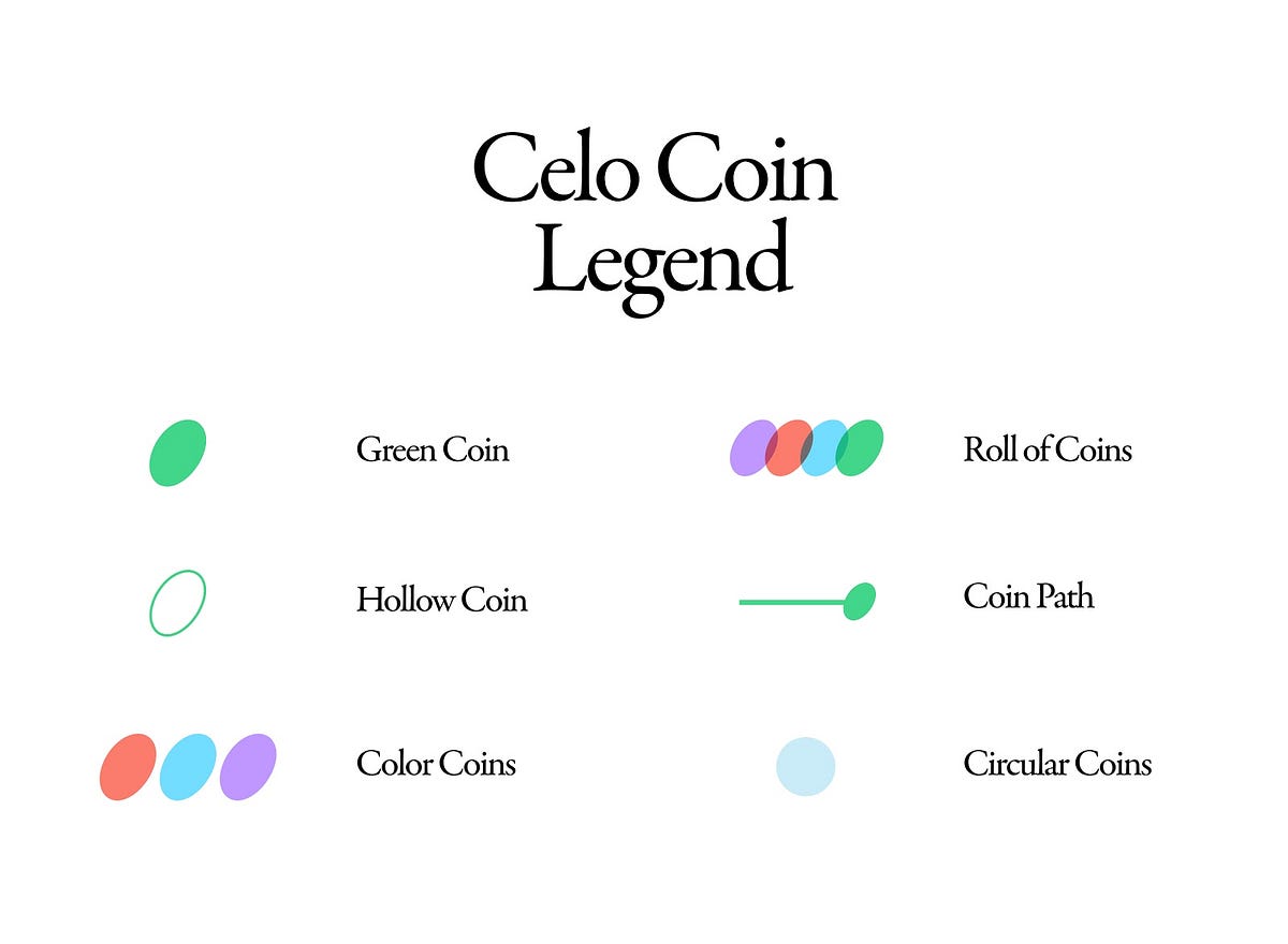 The What of the Celo Coin (Part 3 of 3) | by Taylor Lahey | The Celo Blog