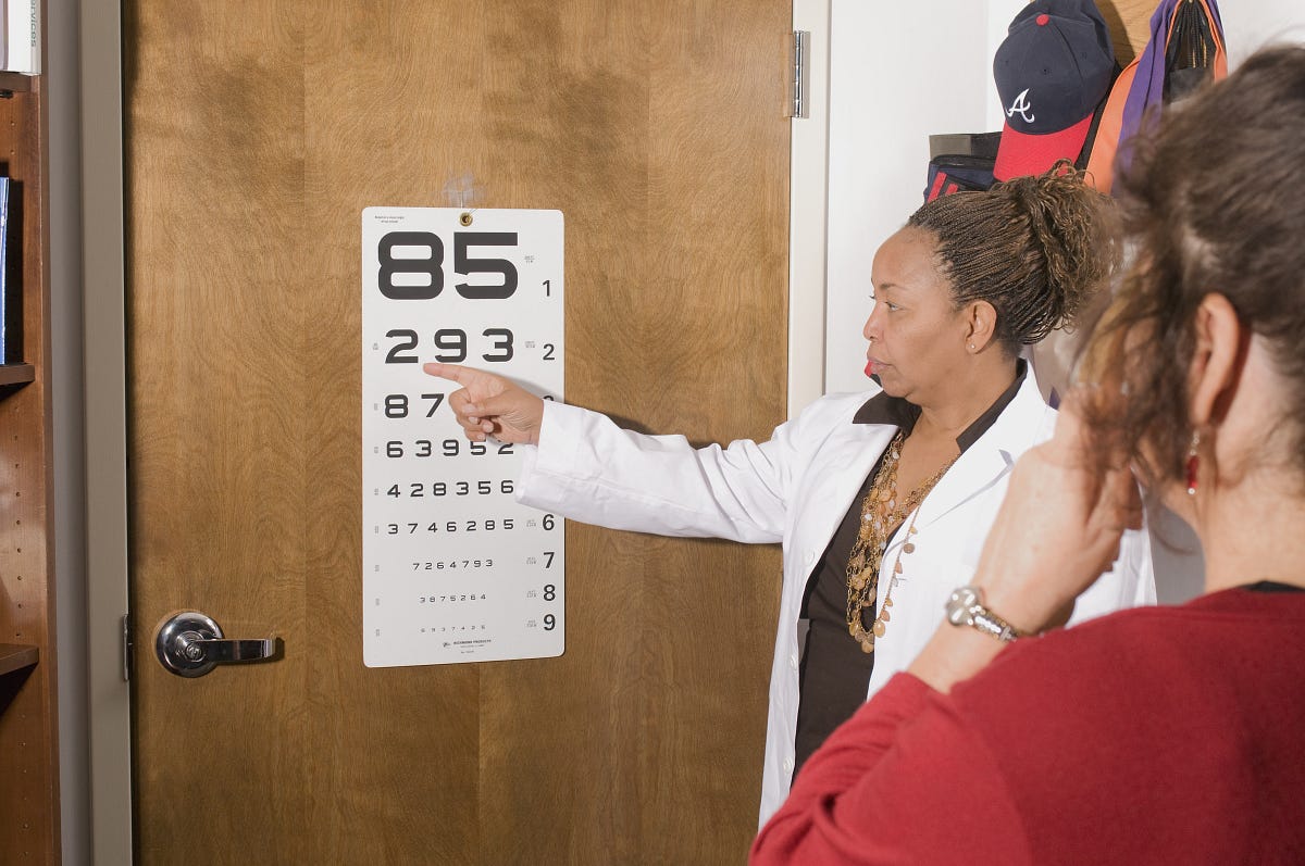 How Much Does Eye Exams Cost without Insurance? by Griffey Eye Care