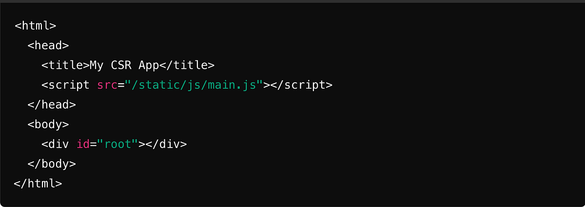 Understanding Client-Side and Server-Side Rendering in Modern Web ...