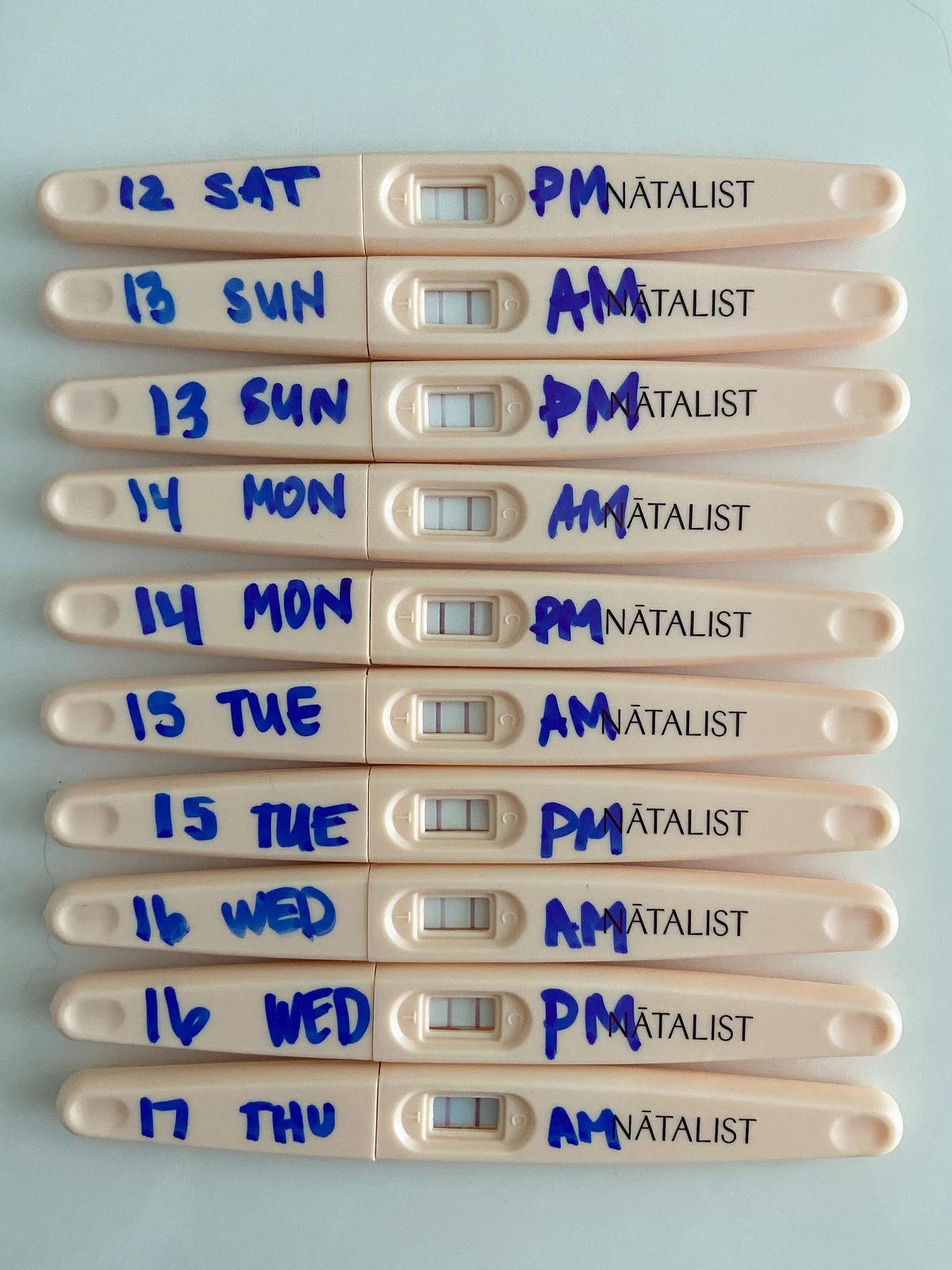 What Does a Positive Ovulation Test Look Like? by Natalist Medium