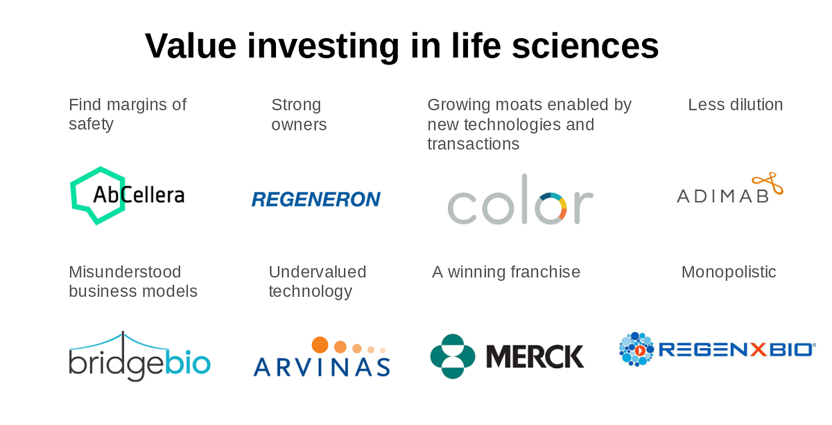 Value investing in life sciences. Build with Axial… by Axial Axial