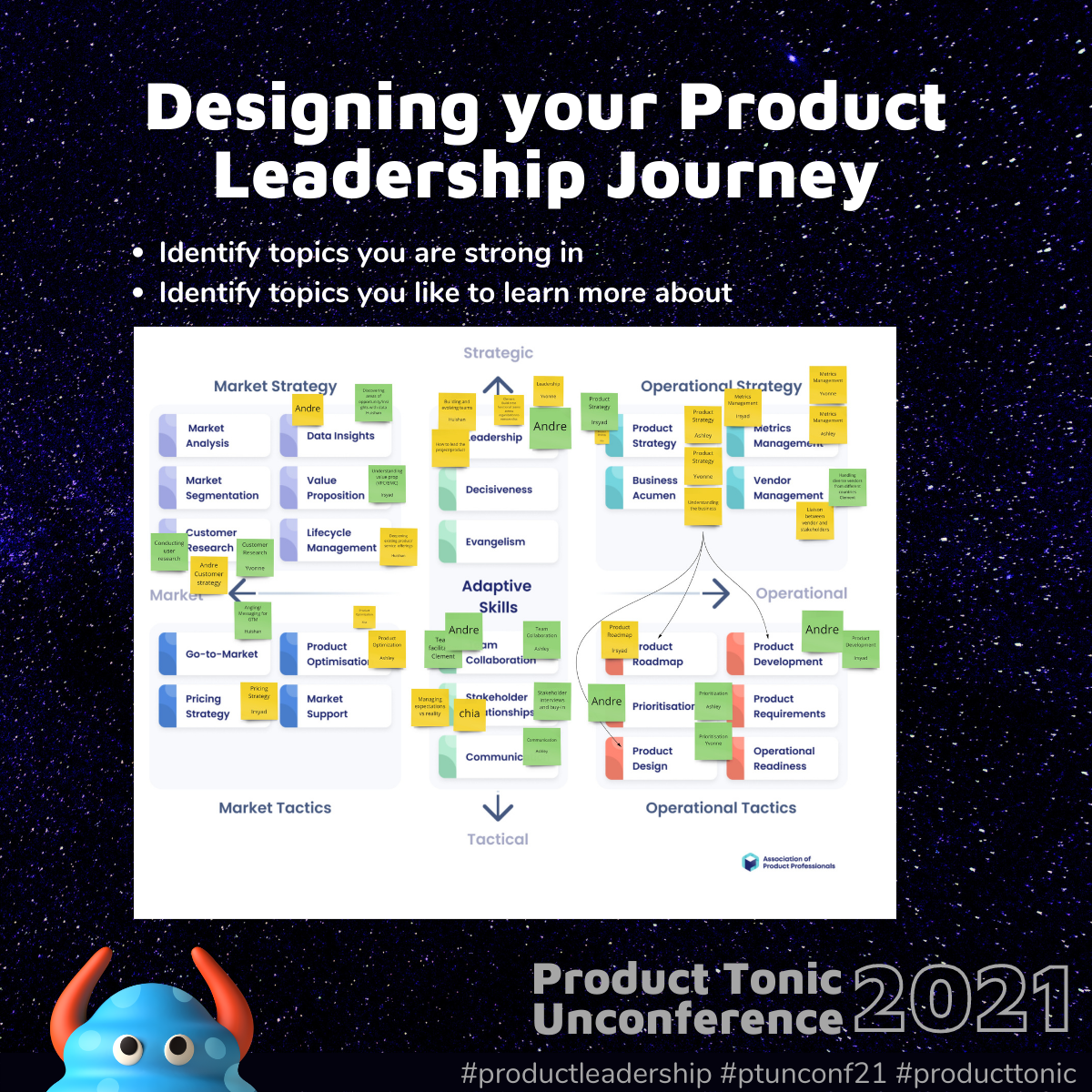 Designing your Product Leadership journey | by Michael Ong | Product ...