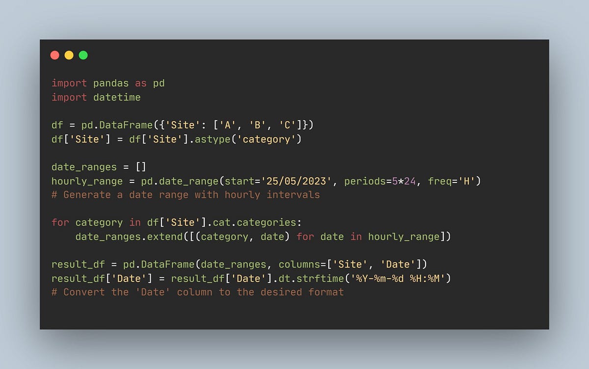 “Mastering Custom Date Ranges and Powerful Data Frames in Python with ...