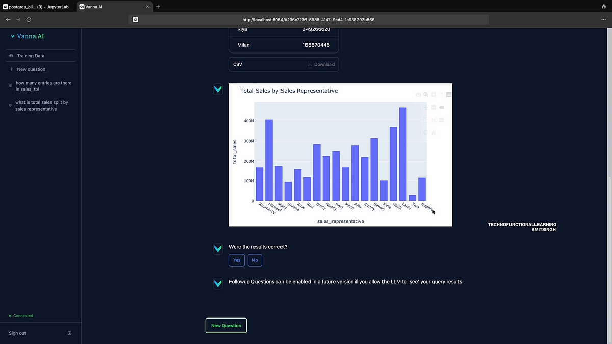 Vanna AI & Ollama:Text to SQL & Automated Visualization (AI Powered ...