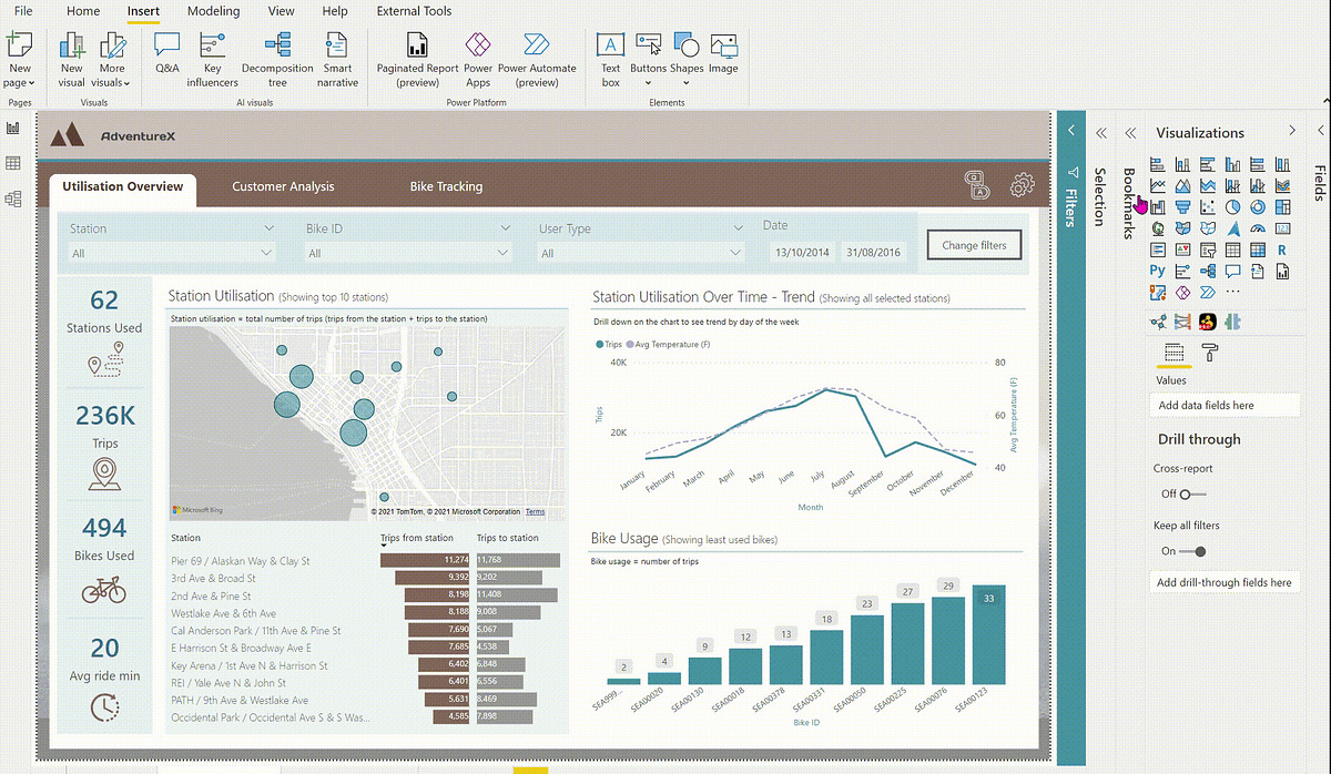 10 Powerful Python Visualizations to Enhance Power BI Reports 1 ...