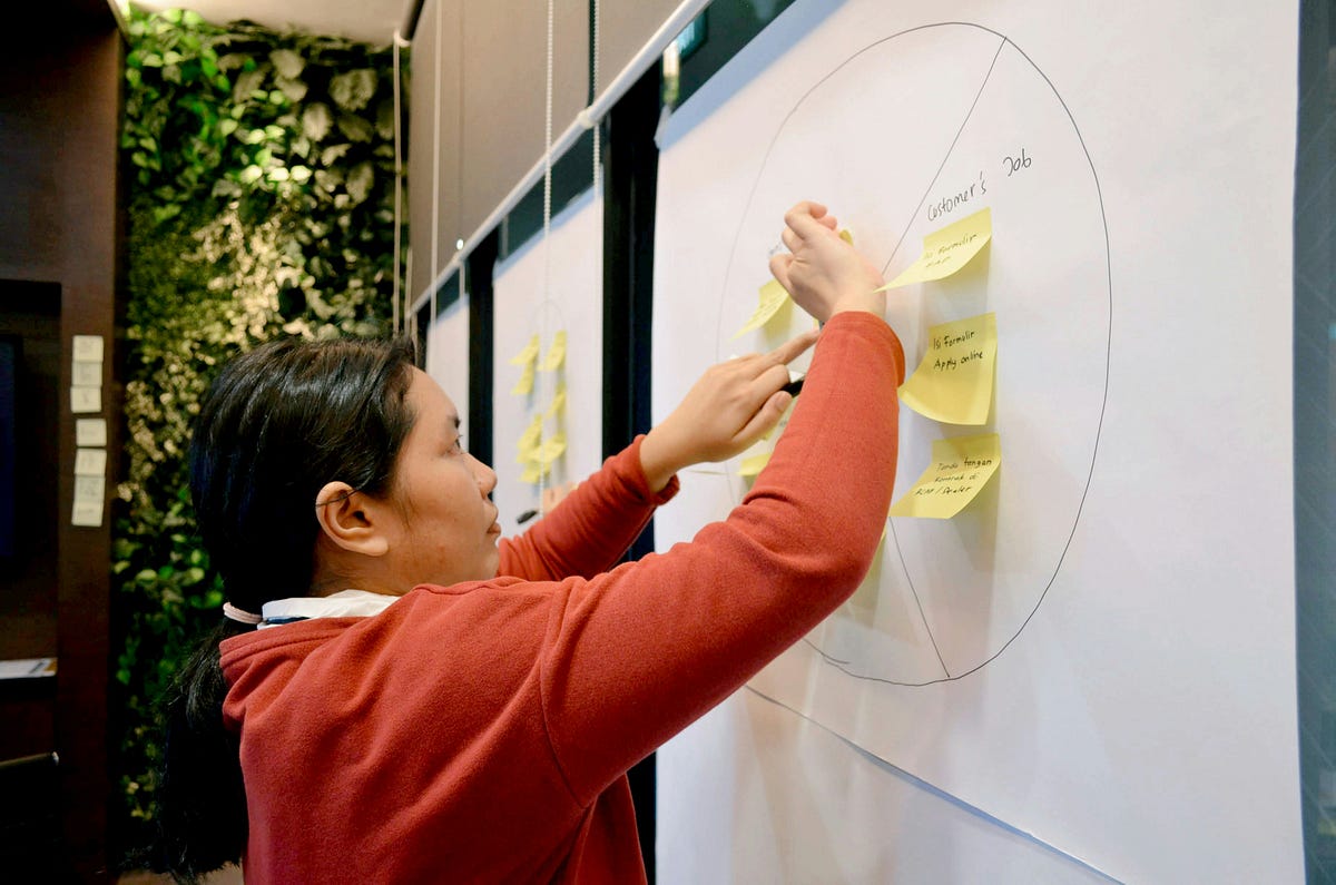 3 Visual Examples About UI Design | by Lucas Dalessandro | Bootcamp ...