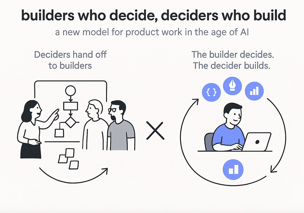 builders who decide, deciders who build | by Pedro E. Thormodsen | Medium
