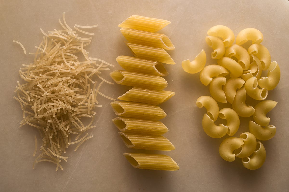 Types of Pasta. Pasta is undoubtedly one of the most… | by AntinoPasto ...