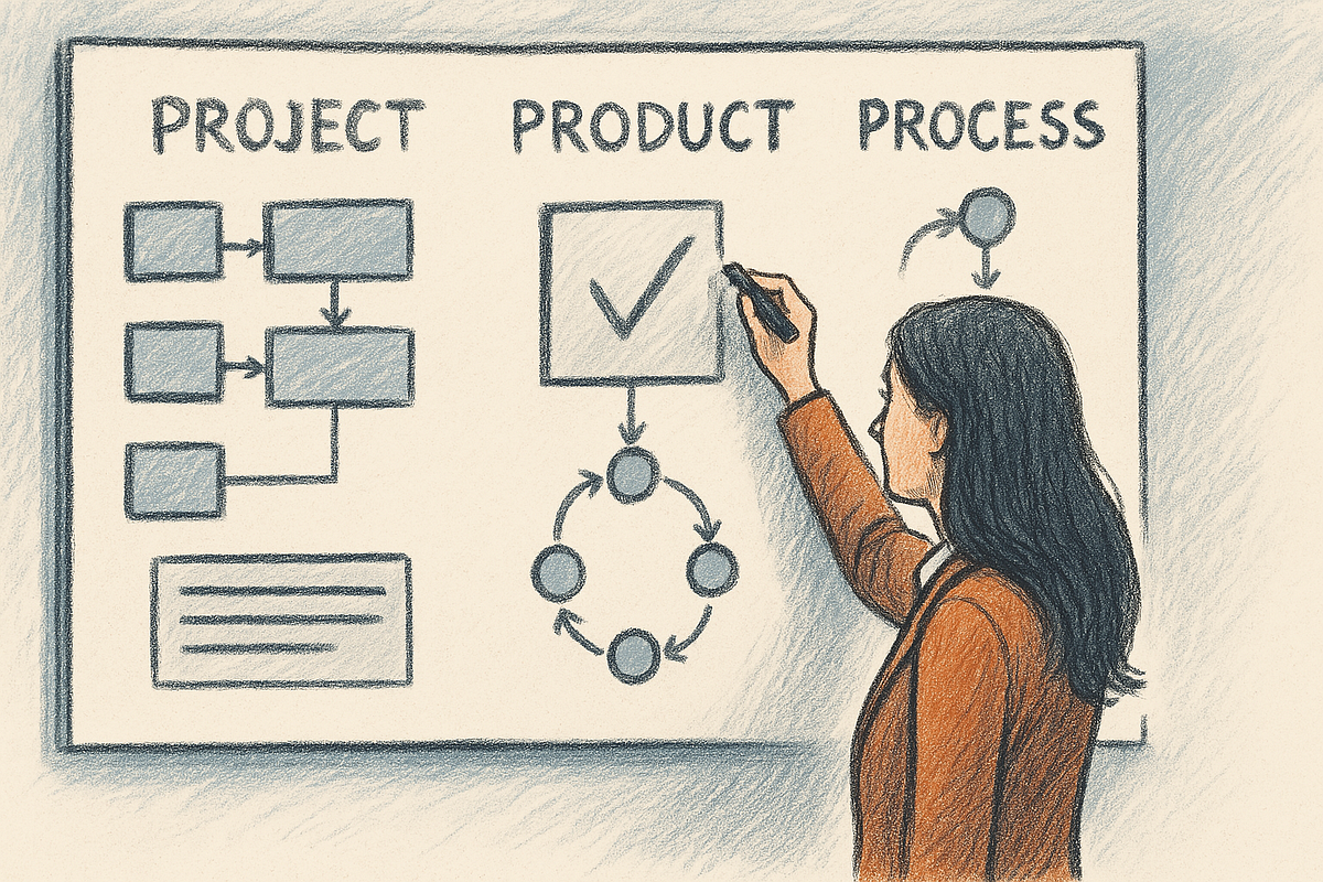 When Everything Works — But Not Together: Chaos Between Projects ...