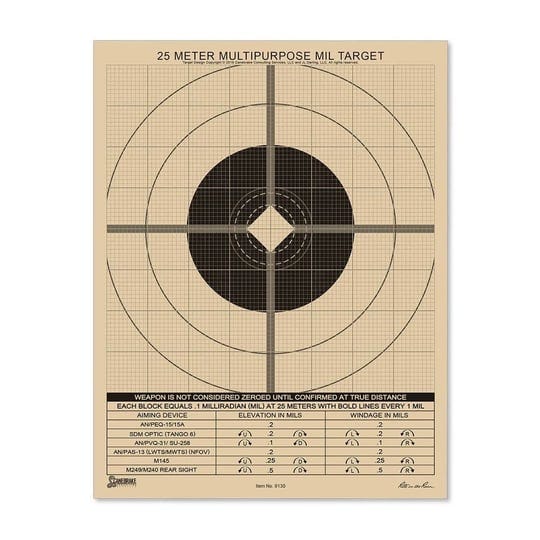 M4 Zeroing Targets by Michael Baker Jun, 2024 Medium
