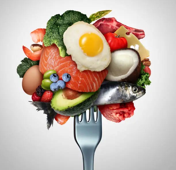Custom Keto Plans for Your Personalized Health Goals — Tips by