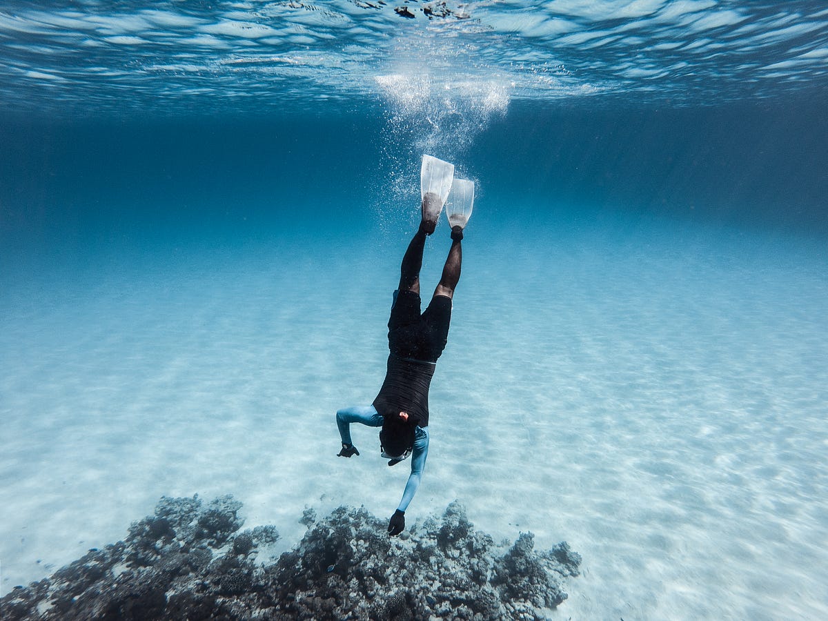 How to perform deep-dives into your business — 5 Real-life examples  by Sinan Ata  Medium