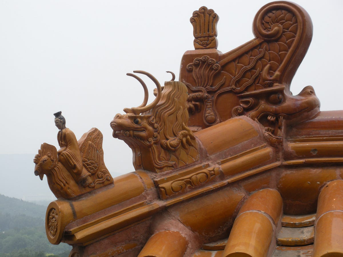 10 Fun and Cool Things to do in Beijing, China | by Talek Nantes