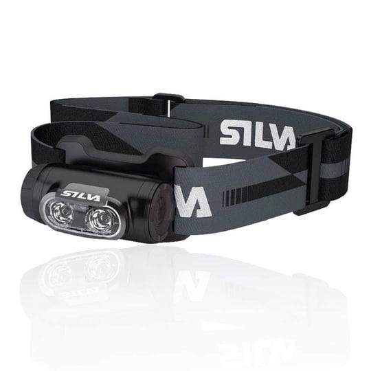 Snow Peak Mola Headlamps by Matthew Washington Jun, 2024 Medium