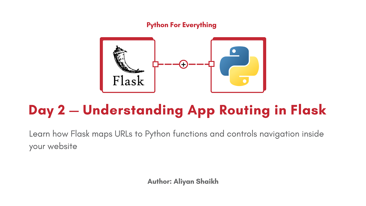 App Routing in Flask | Python For Everything