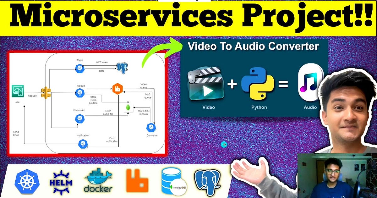 Deploying a Python-based Microservice Application on AWS EKS | by Mudit ...