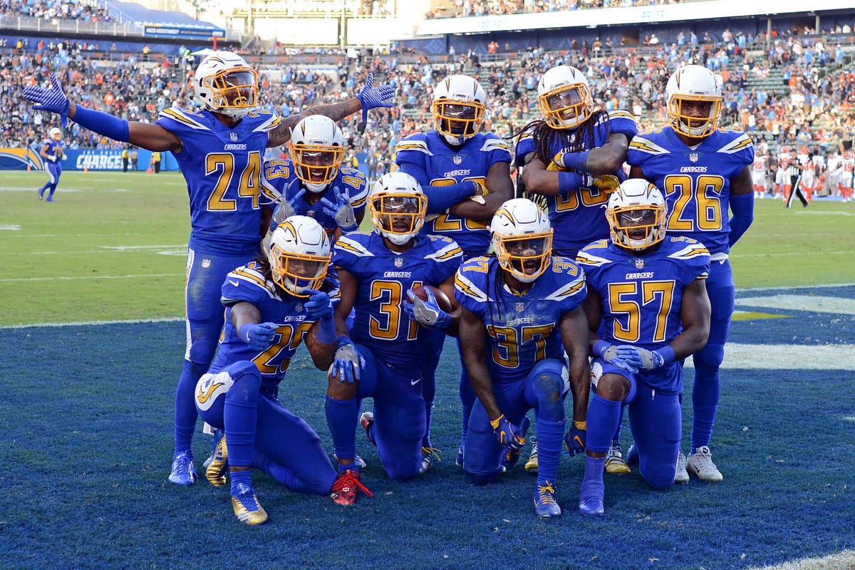 Los Angeles Chargers 2024 Season Preview by NFLBITE Oct, 2024 Medium