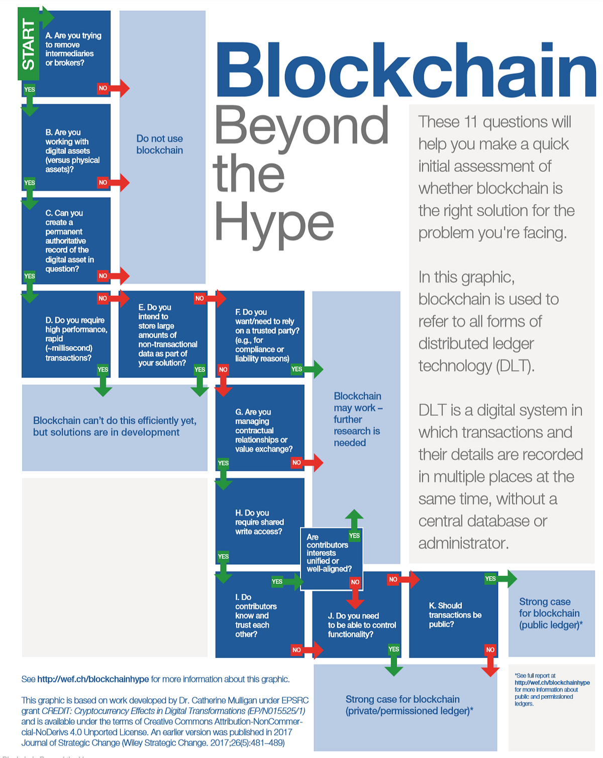 Hotblockchain'S Hidden Agenda: Exposed By The Leak - ps0ggab