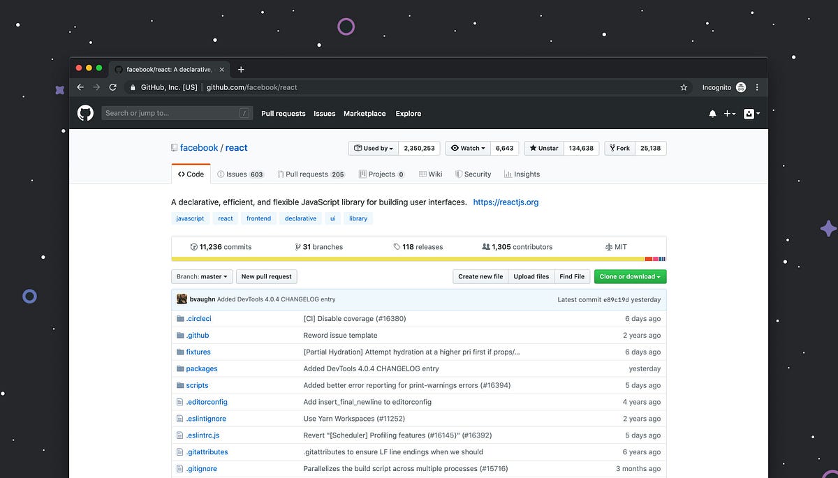 Awesome List Of Github Open-Source Projects For Web Developers | by ...