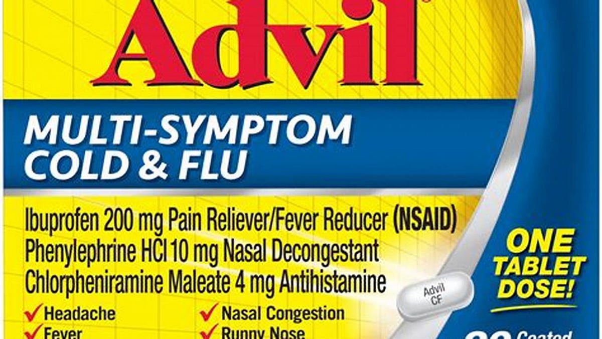 Uncover the Ultimate Guide to the Best Flu Medicine for Adults by