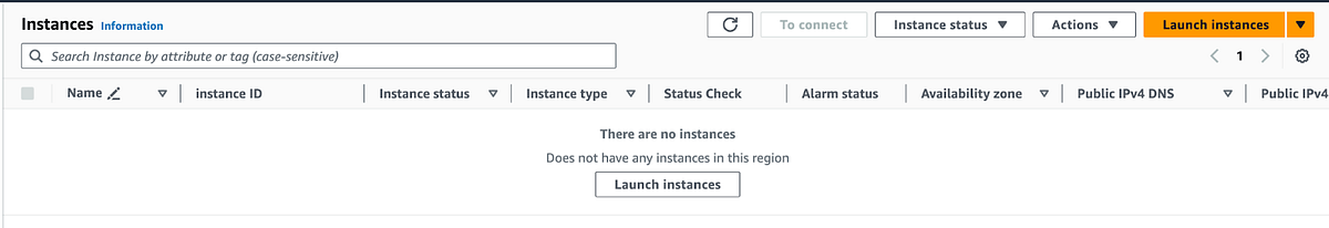 From Code to Cloud: Seamless Python Project Deployment on AWS EC2 with ...
