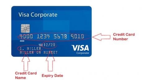 Credit Card Numbers With Names: Ultimate Guide to Security by Ninety7