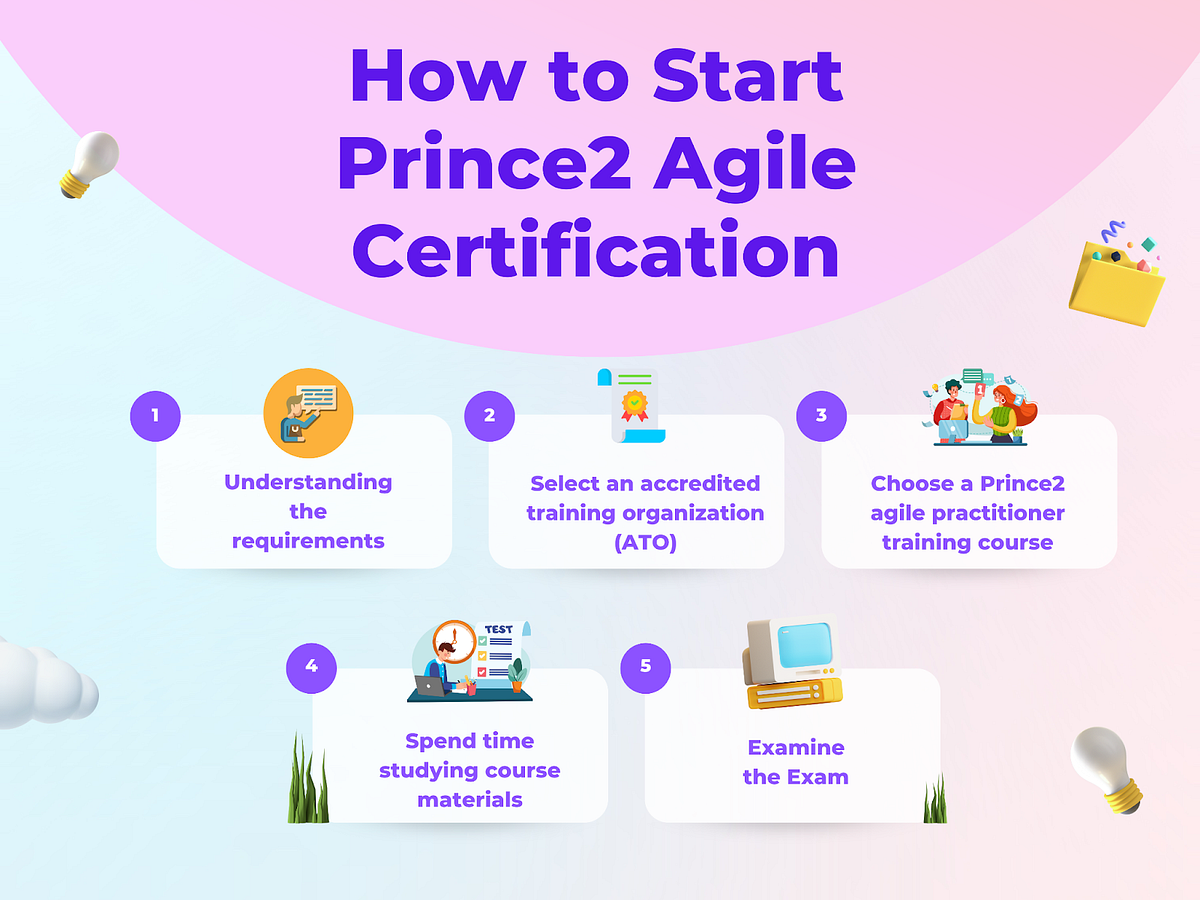 Agile Certification In Austin: The Ultimate Guide - y1g0hfl