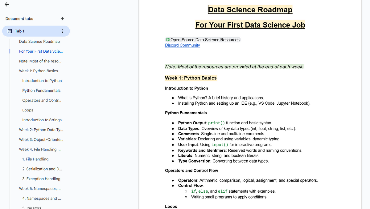 Pandas select rows by condition the biggest lie in data science that