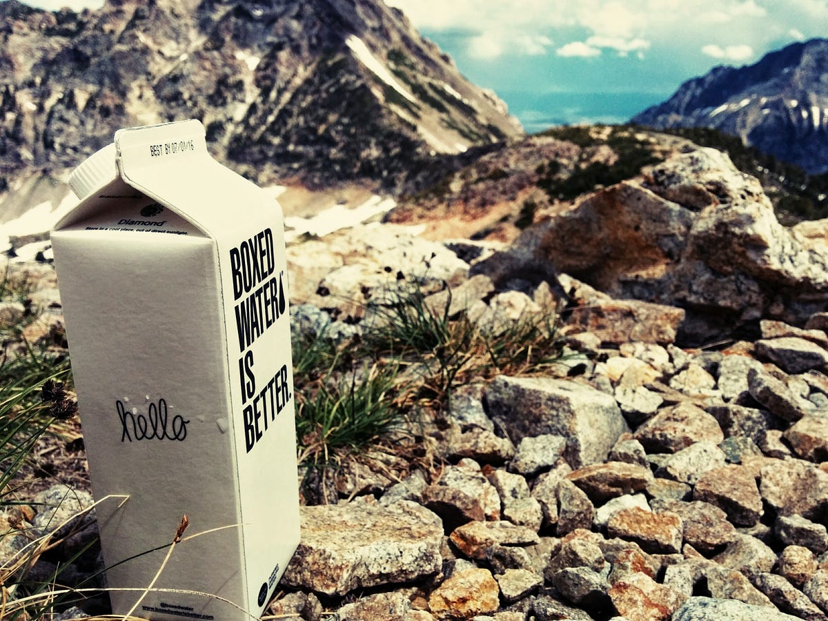Product Box Exercise. It’s a visual representation of a… | by Gökrem ...