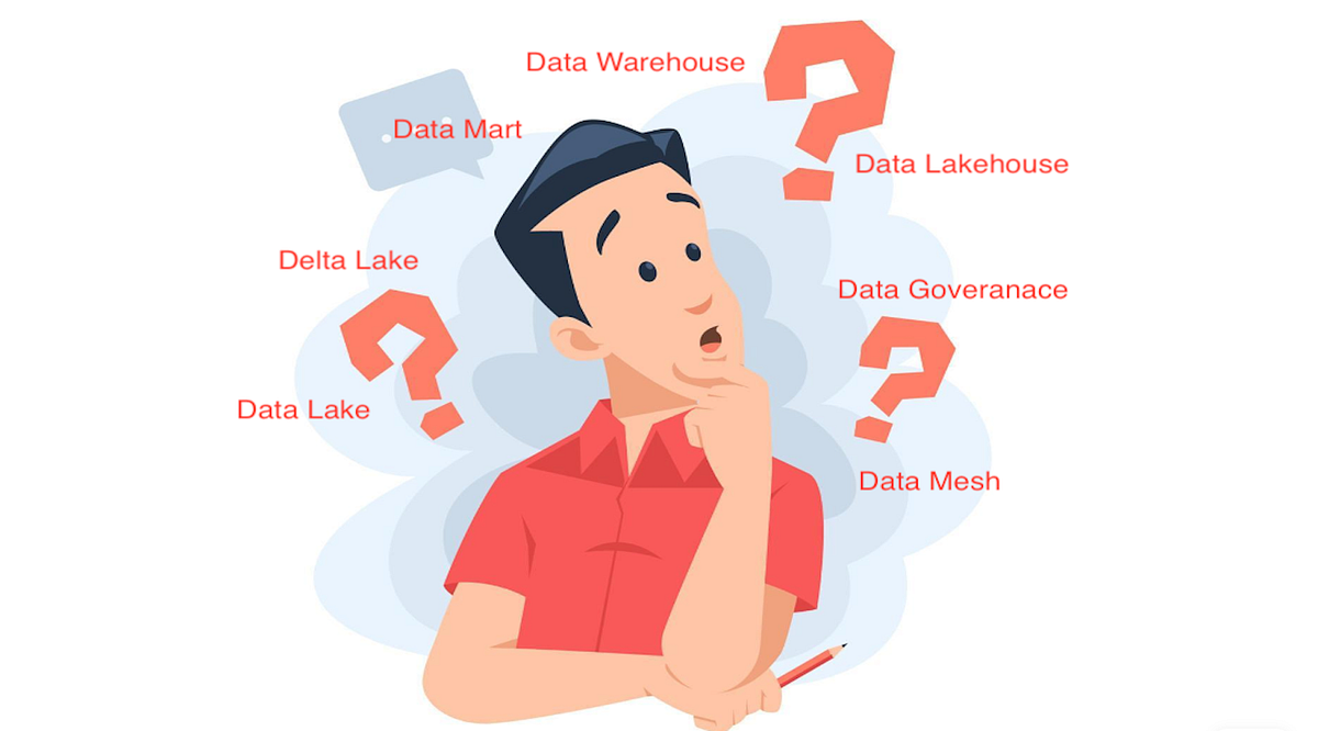 Data Buzzwords Exploring the Data Warehouse Keywords by Amit Jaiswar