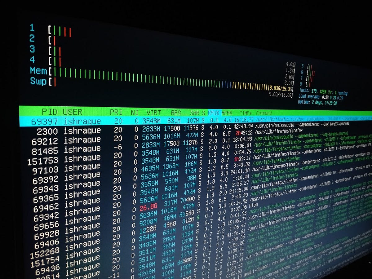 linux-swap-memory-really-worth-it-by-md-ishraque-bin-shafique-medium