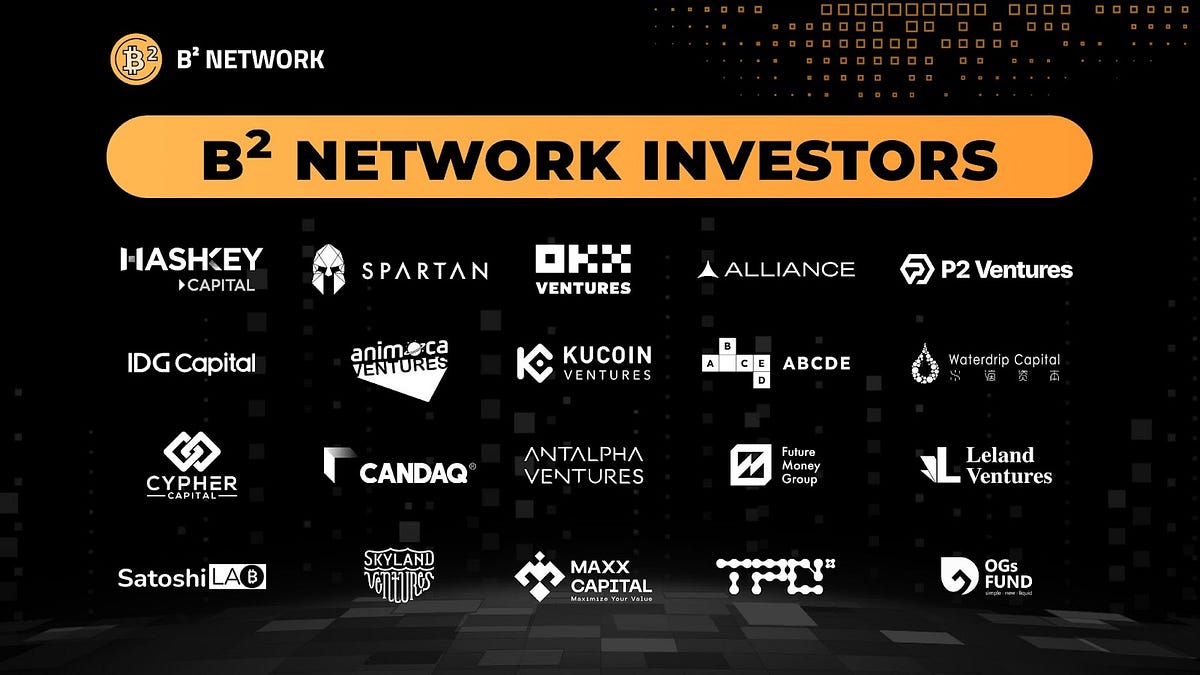 B² Network Closed a Round of Fundraising Led by Spartan Group, Animoca