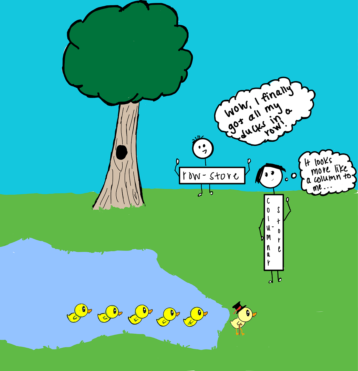 Deciding between Row and ColumnarStores Why We Chose Both by