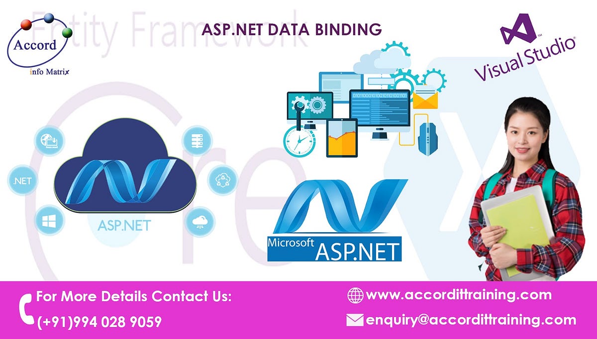 ASP.NET Data Binding. ASP.NET Data Binding | by vikram kumar | Medium