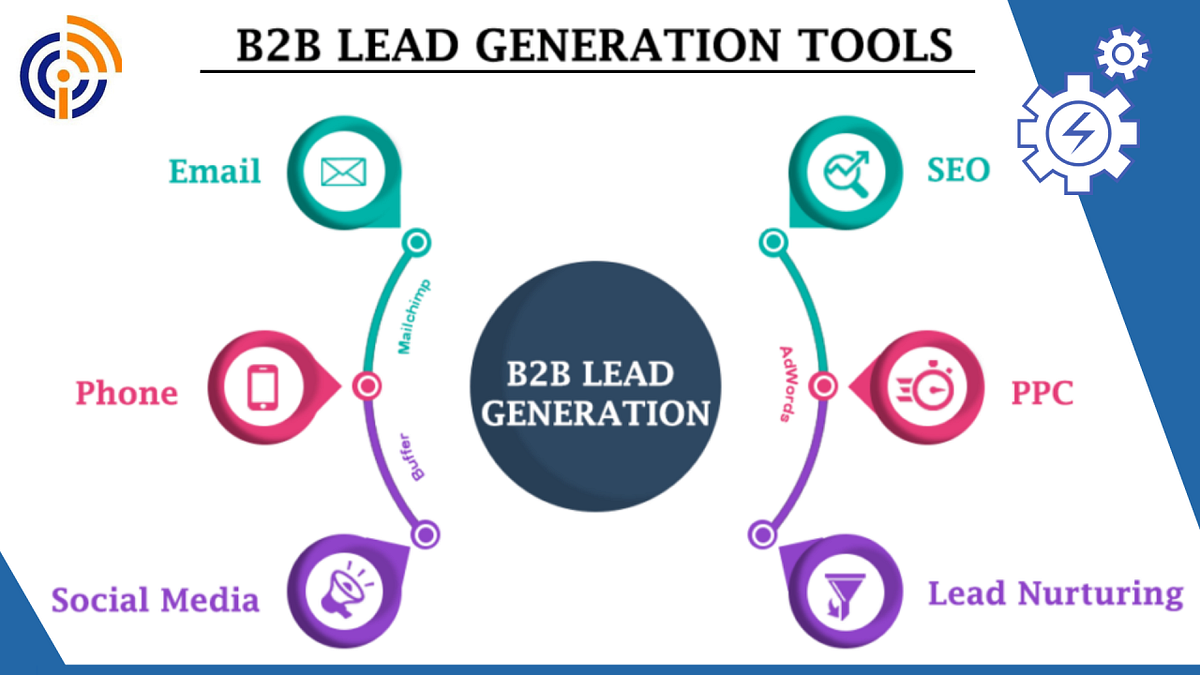 Free Lead Generation Tools For B2B in 2024 by Digi Hans Medium