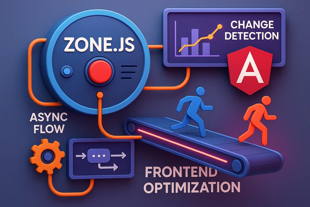 Stop Guessing Angular Performance Issues — Zone.js Explains