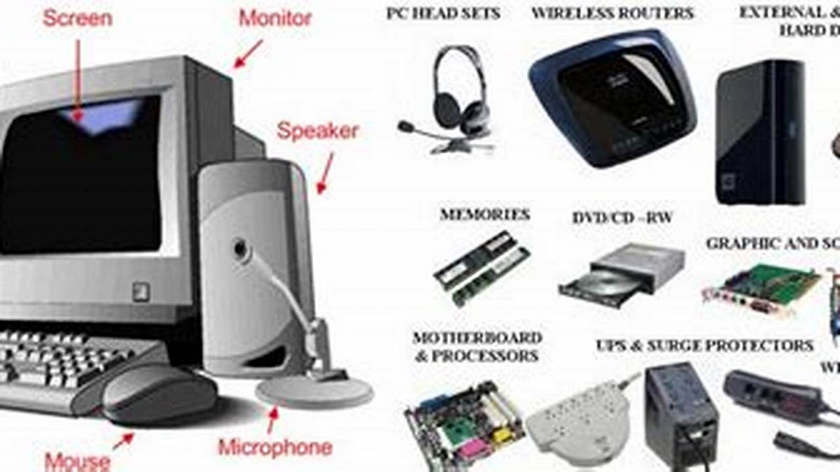 Apa Itu Sound System by Elfridawayuni Apr, 2024 Medium
