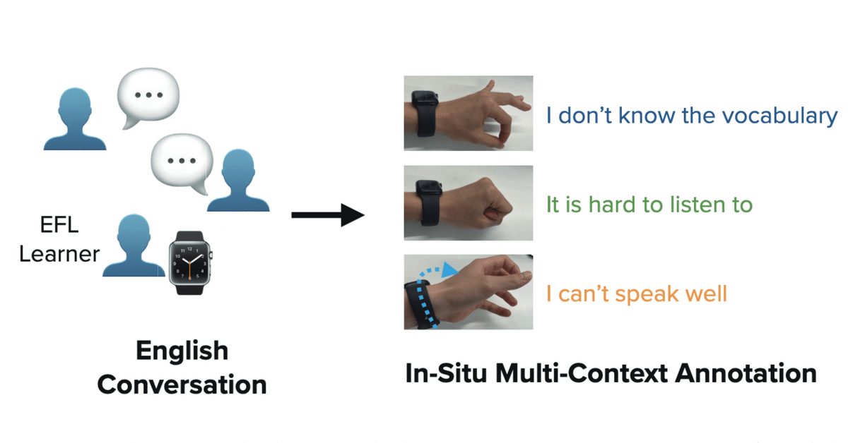 [MobileHCI 2025] AI that Detects “Moments of Confusion” in English ...