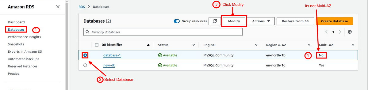 Amazon RDS Multi-AZ DB instance deployments - DevOps.dev