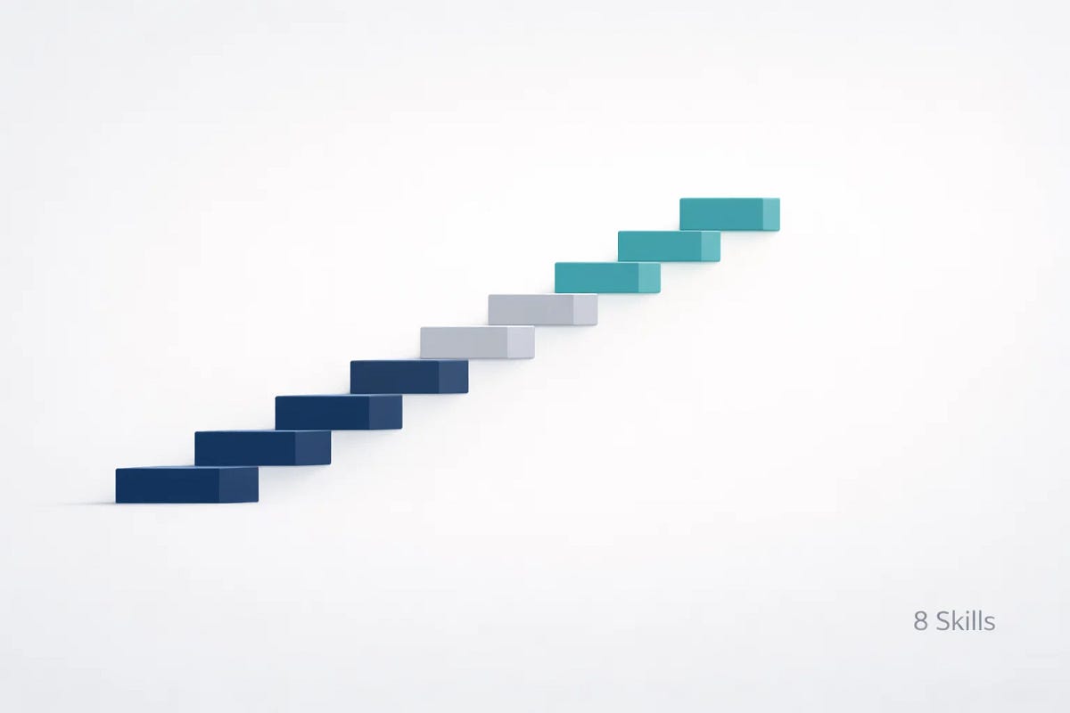 8 Python Skills That Separate Good Developers From Great Ones | by ...