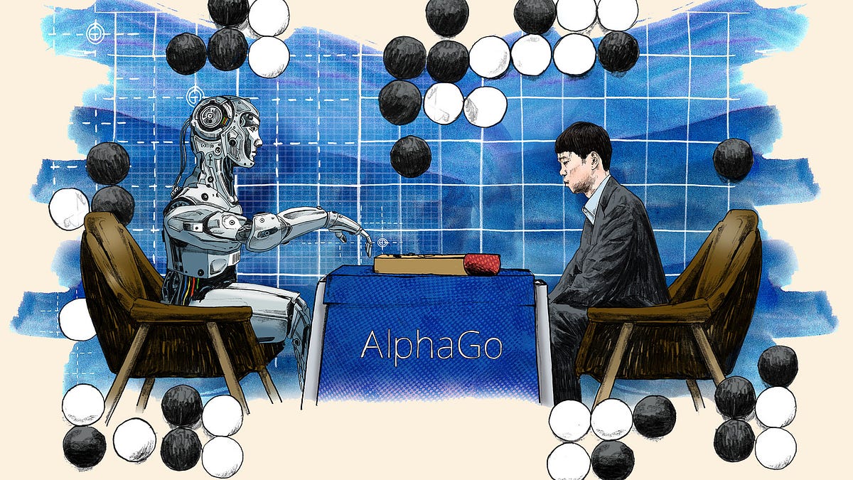 How DeepMind's AlphaGo Became the World's Top Go Player, by Andre Ye