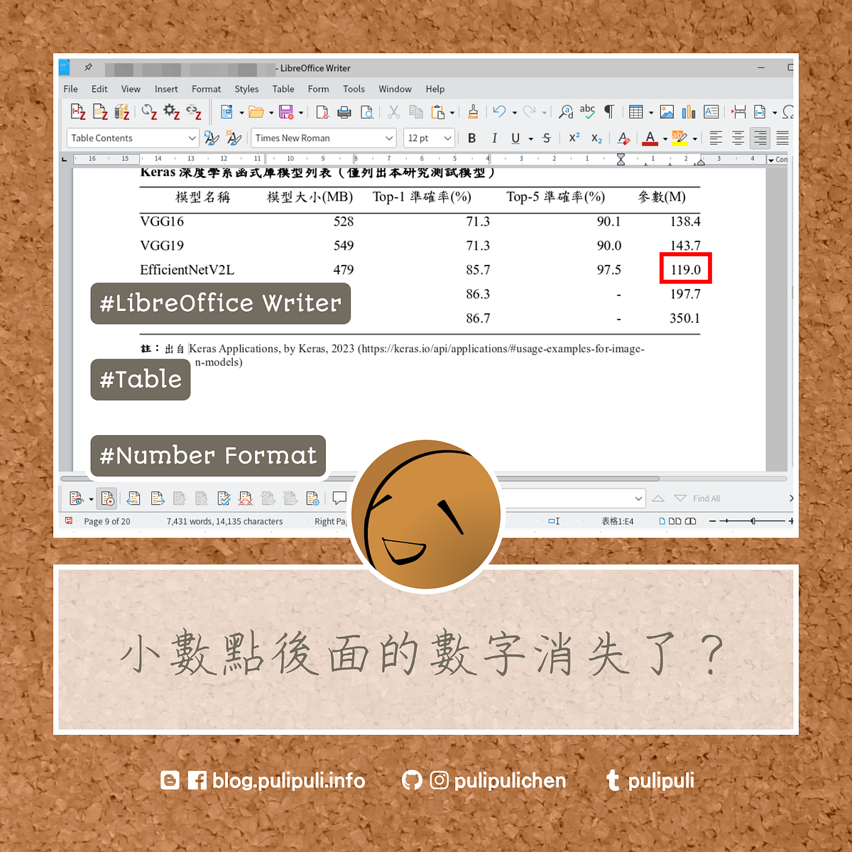 LibreOffice Writer裡表格的數字要怎樣加上「.0」？ / How to Add “.0” to the Numbers in ...
