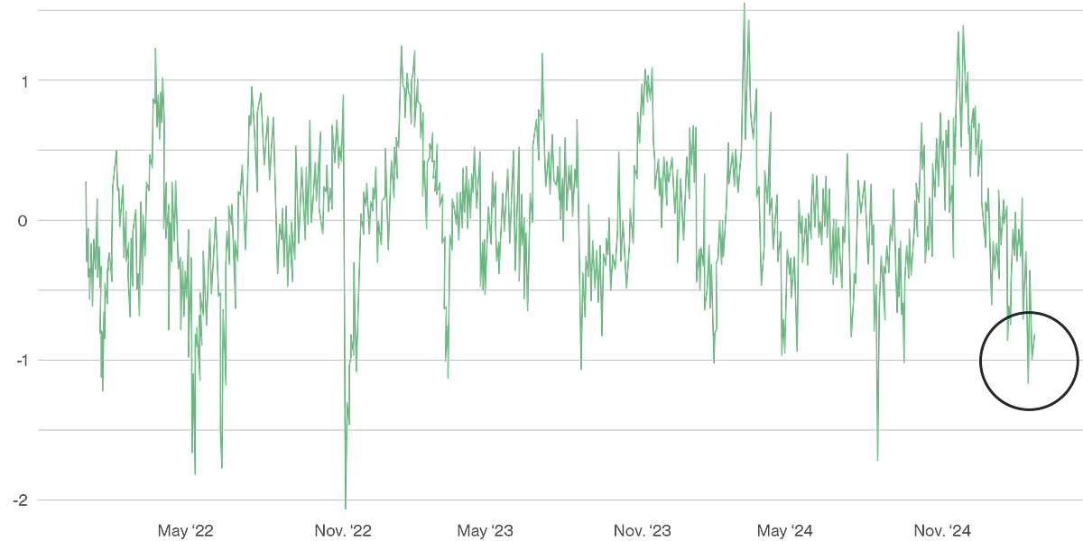 Good Role Models for Institutions