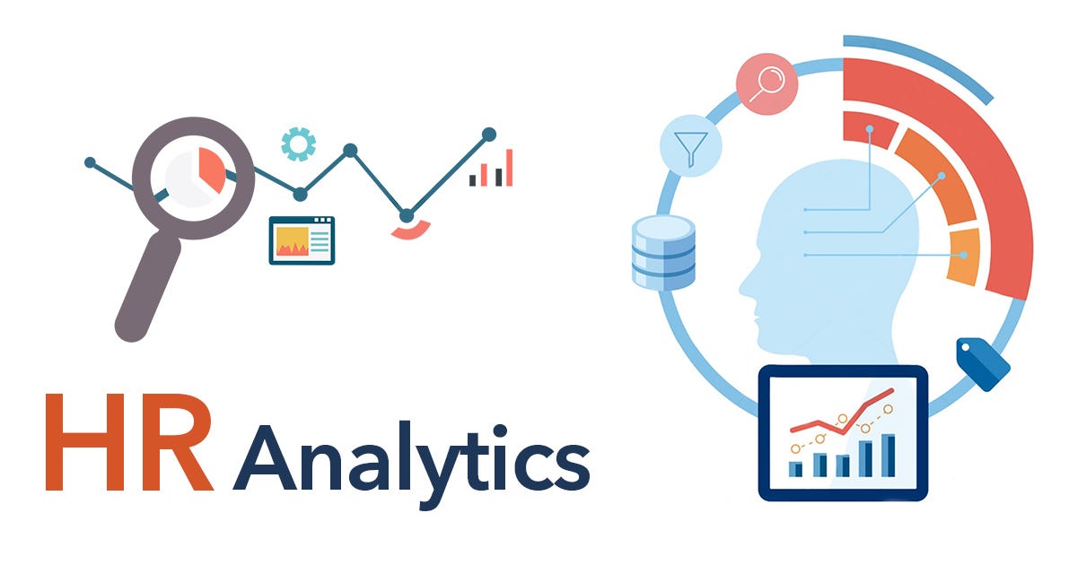 📌 HR Analytics with Pandas: A Complete Case Study | by Nitin | Medium