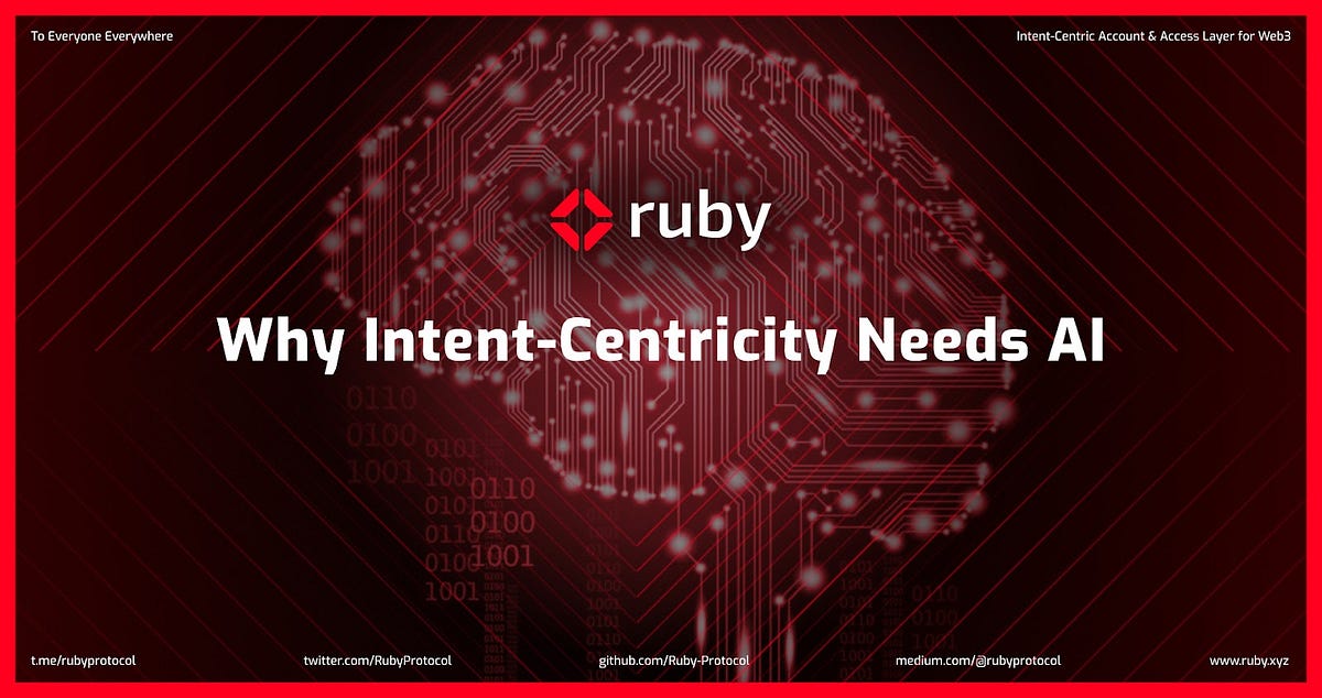 Ruby Protocol — Why Intent-Centricity Needs AI